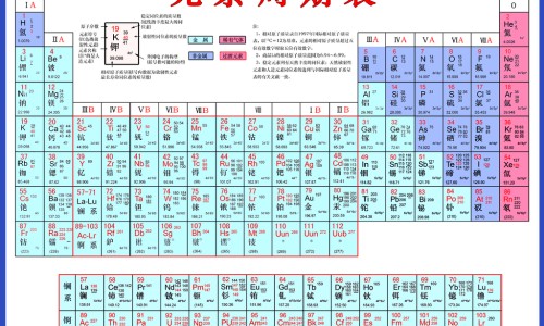 早期狼疮症状图片-脸上早期狼疮图片网-分享脸上早期狼疮图片真实，脸上早期狼疮图片真实知识库